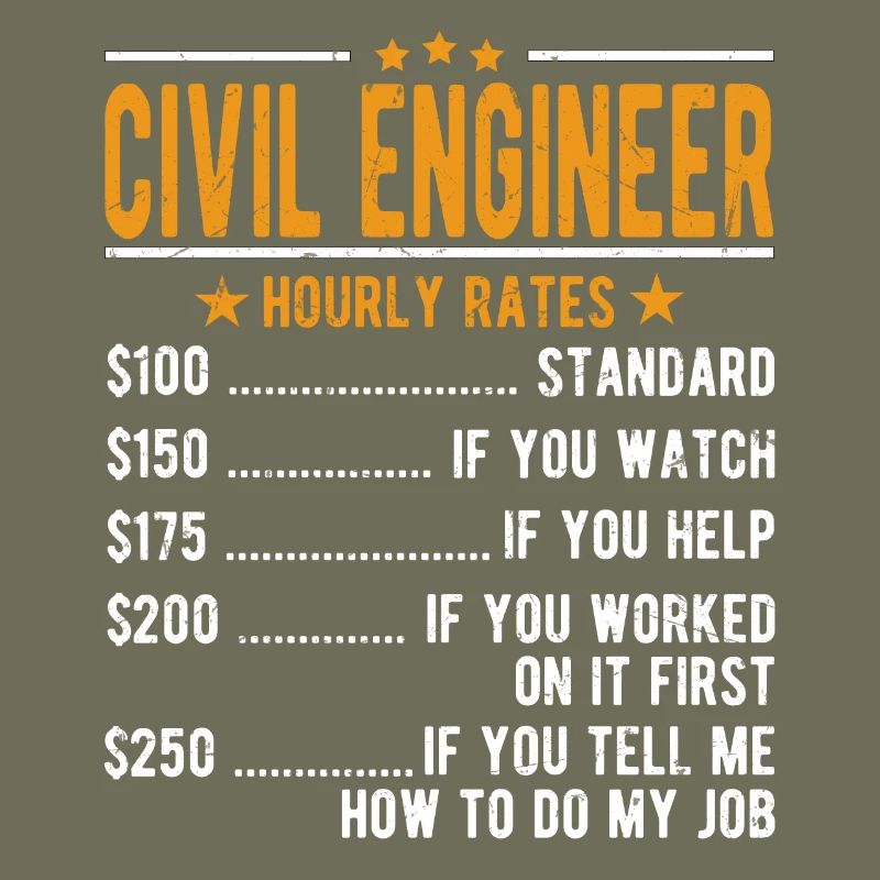 Civil engineer Hourly wage