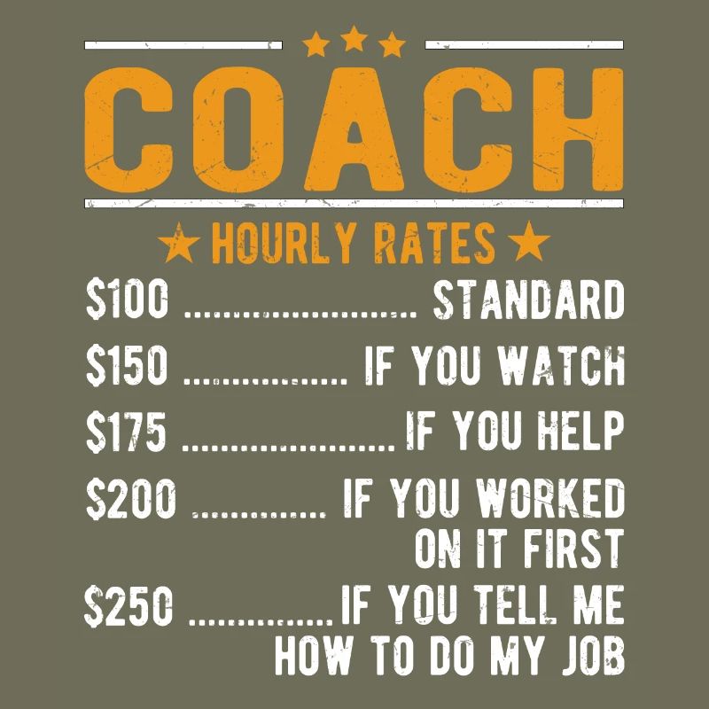 Trainer hourly wage