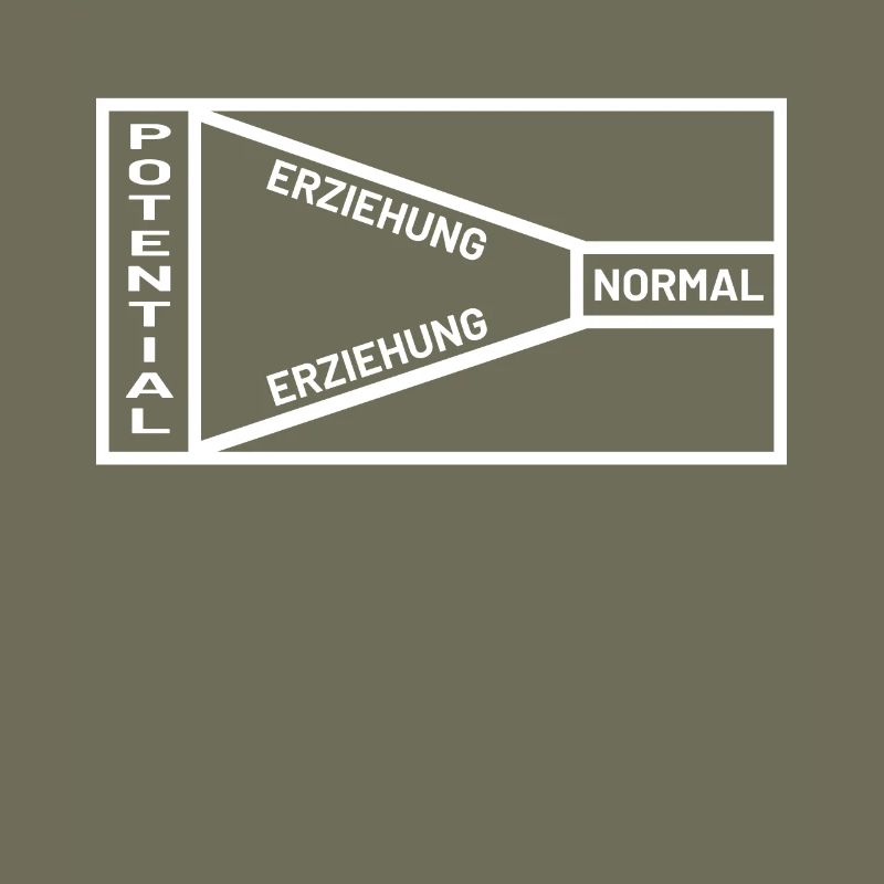 Erziehung Potential Normal Sprüche