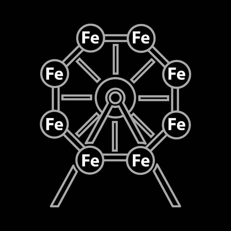 La grande roue de la chimie ! - Cadeau