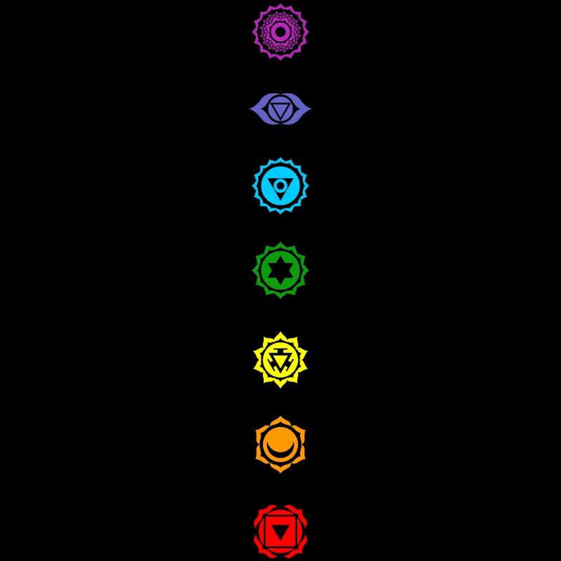 Chakra