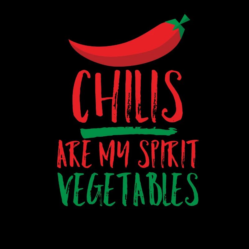 Chilli Saying