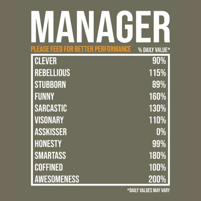 Manager du jour Drôle Manager