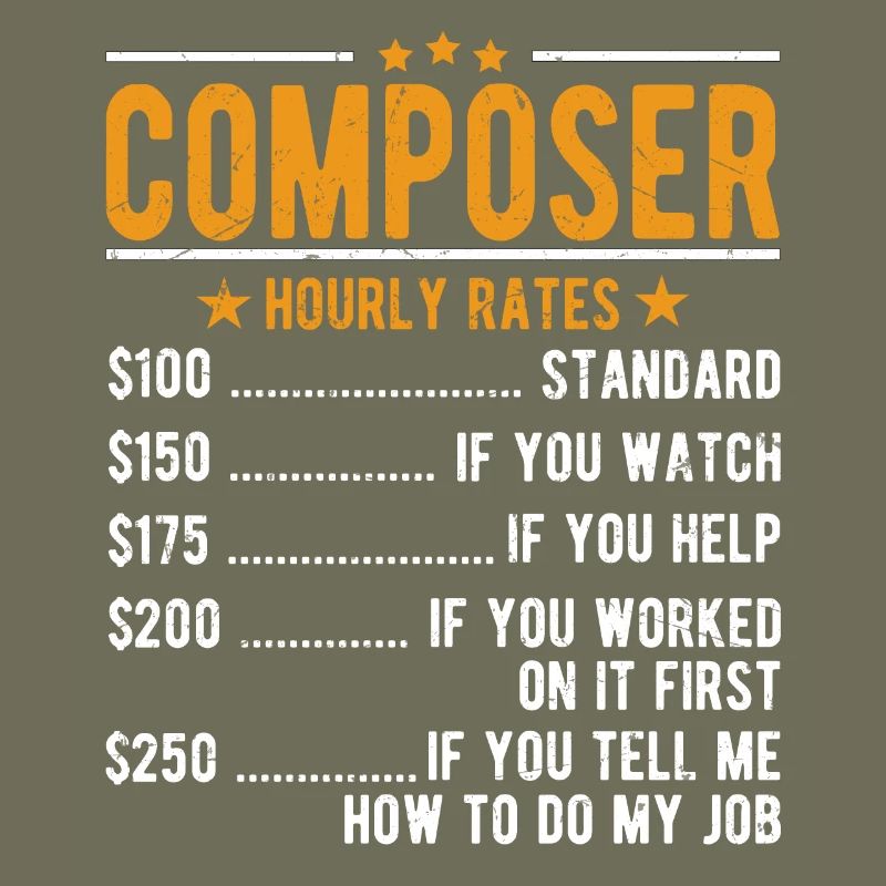 Composer Hourly wage