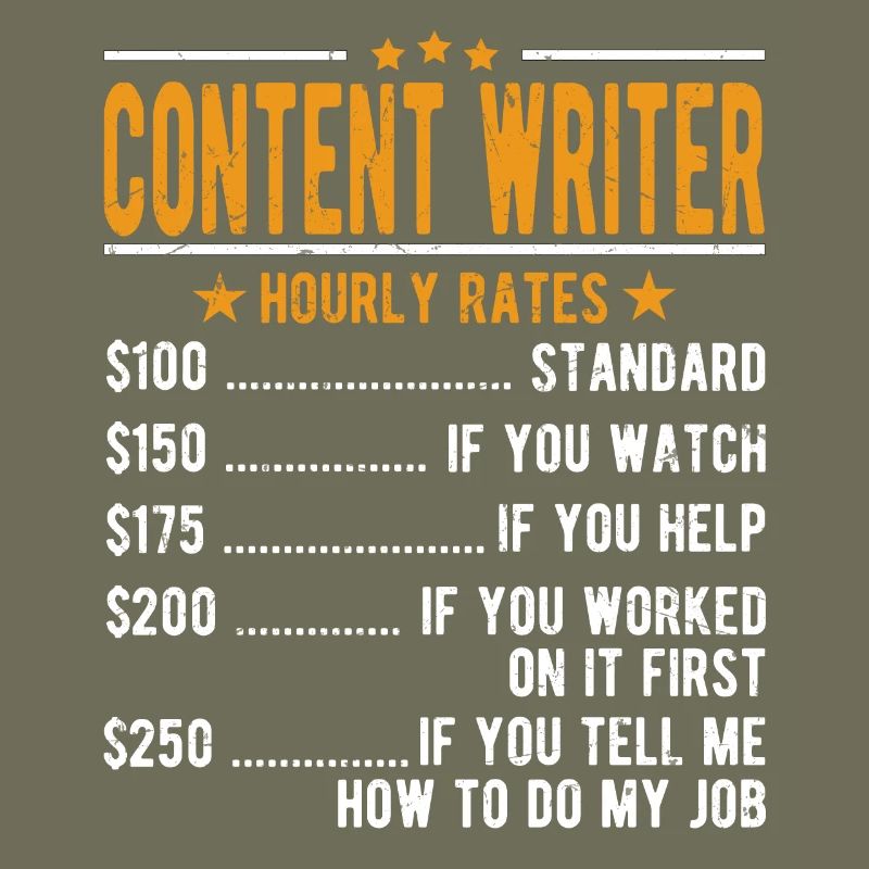 Content Author Hourly Wage
