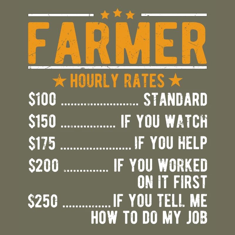 Farmer hourly wage