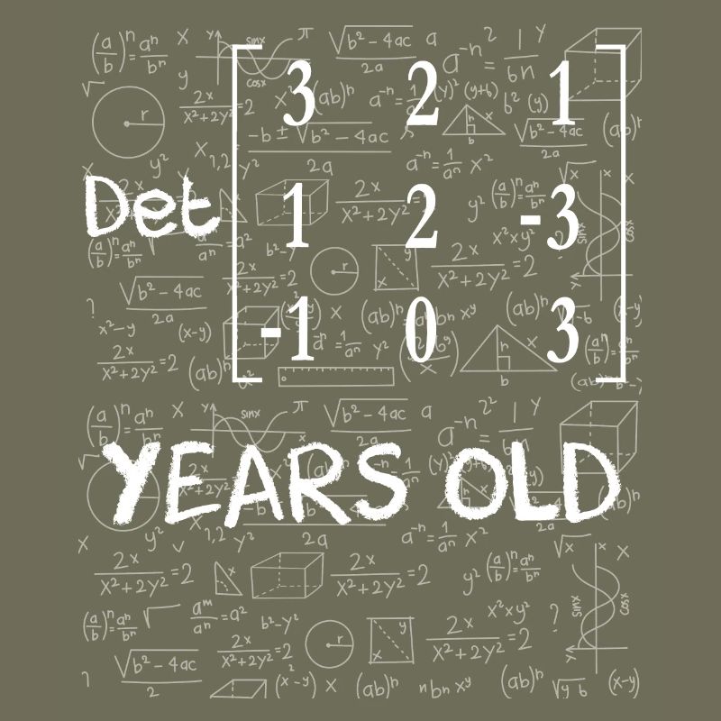 20th anniversary 20 years matrix determinant