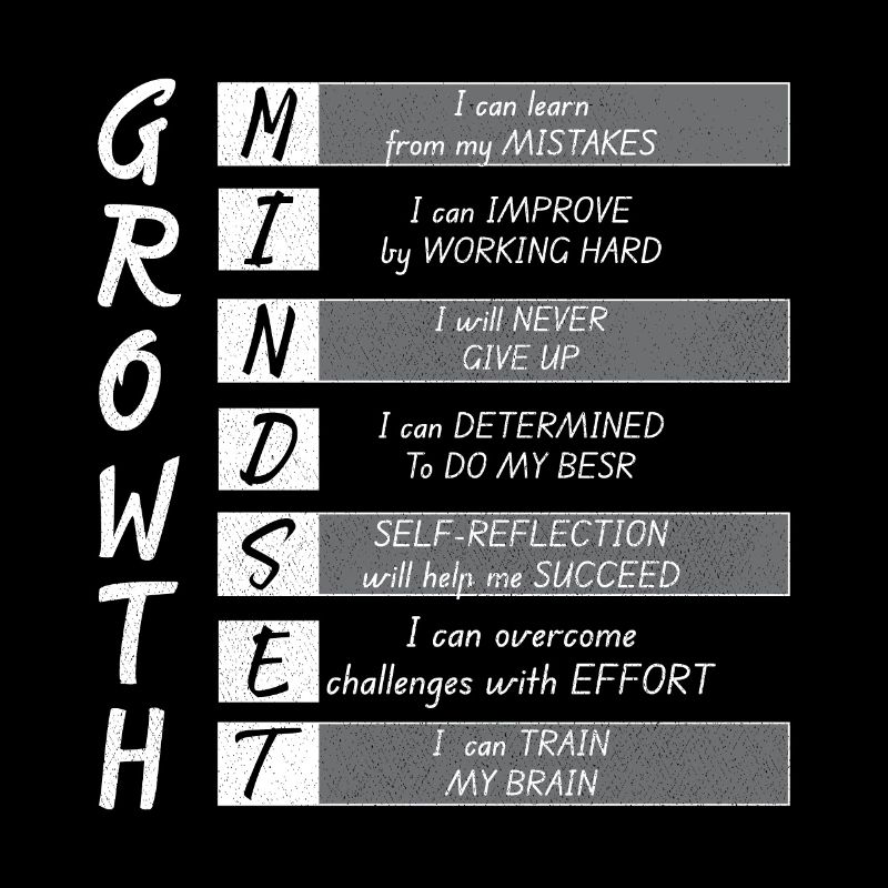 GROWTH MINDEST