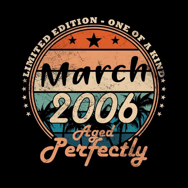 20th Birthday March 2006