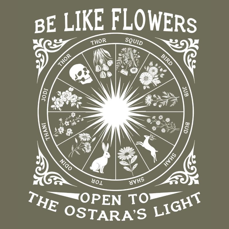 Sois comme les fleurs Joyeuses Pâques Ostara