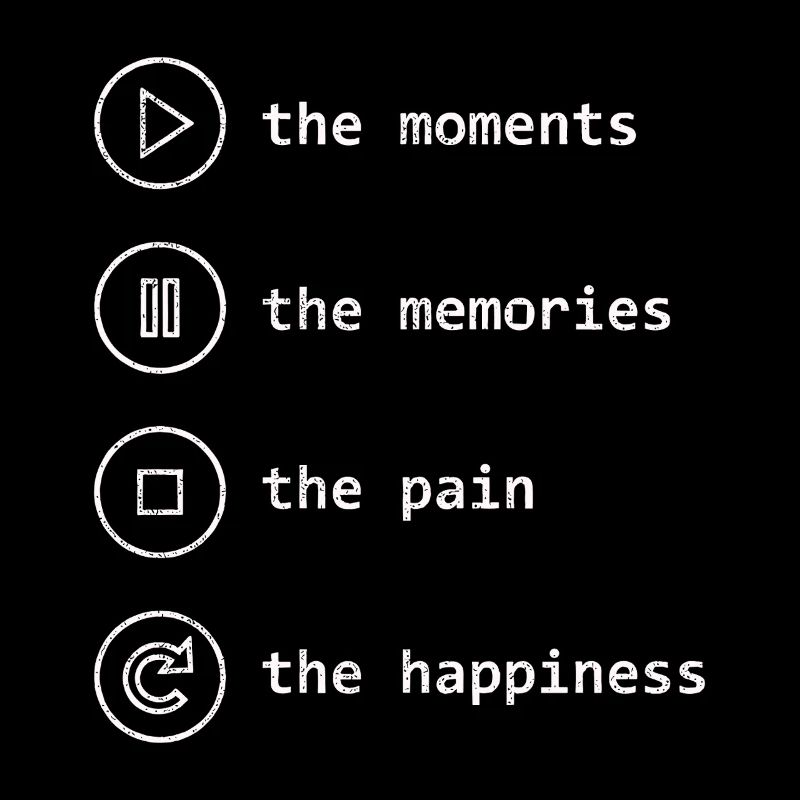 Mindfulness, Moments, Memories, Happiness