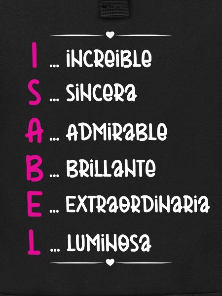 Isabel Name Personalized Gift