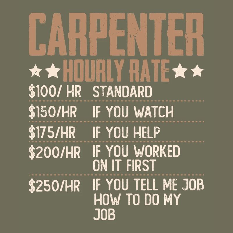 Carpenter Hourly Wage Humor Carpenter Carpenter