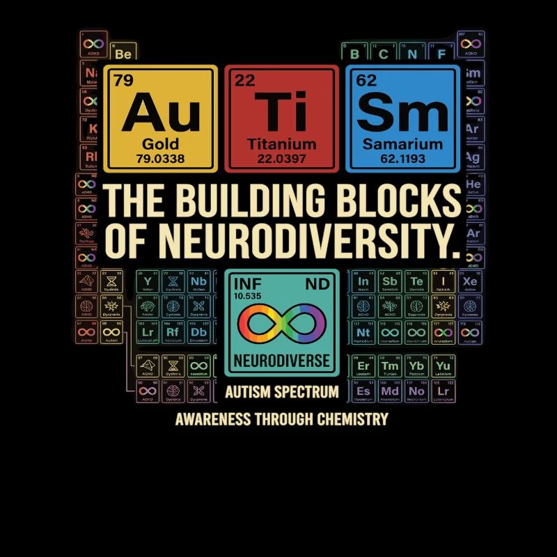 Autism Neurodiversity Chemistry Periodic Table