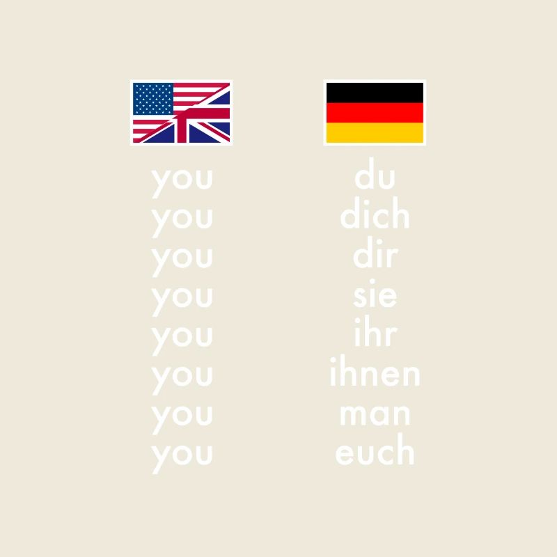 English German Grammar Learning Funny Teachers