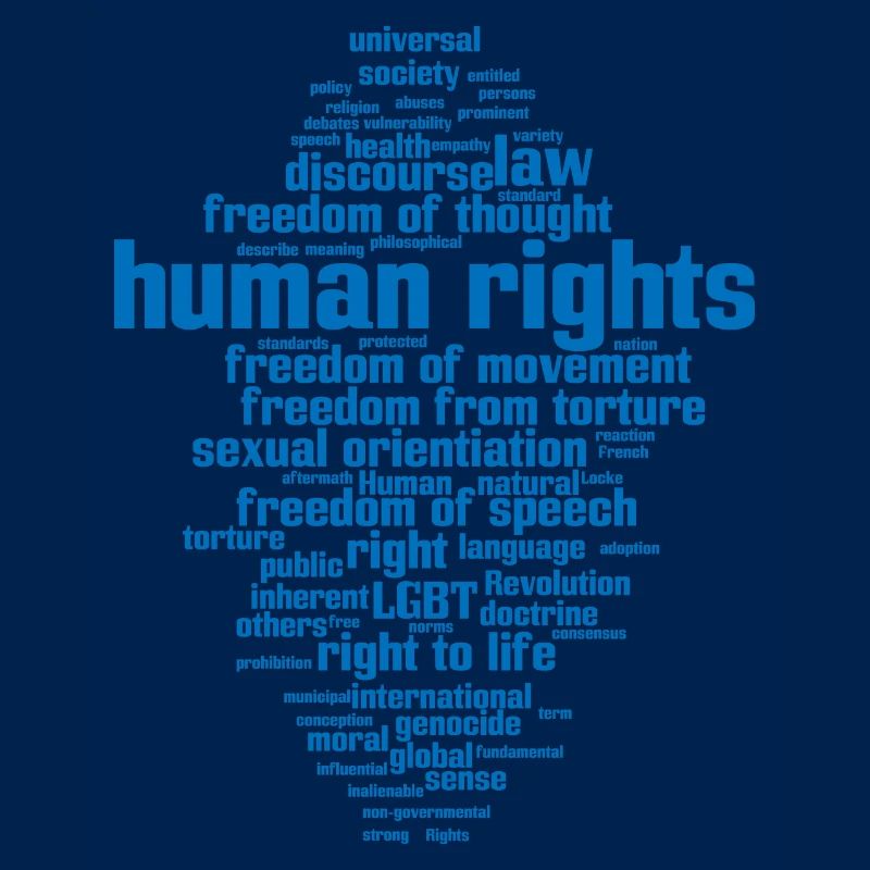human rights