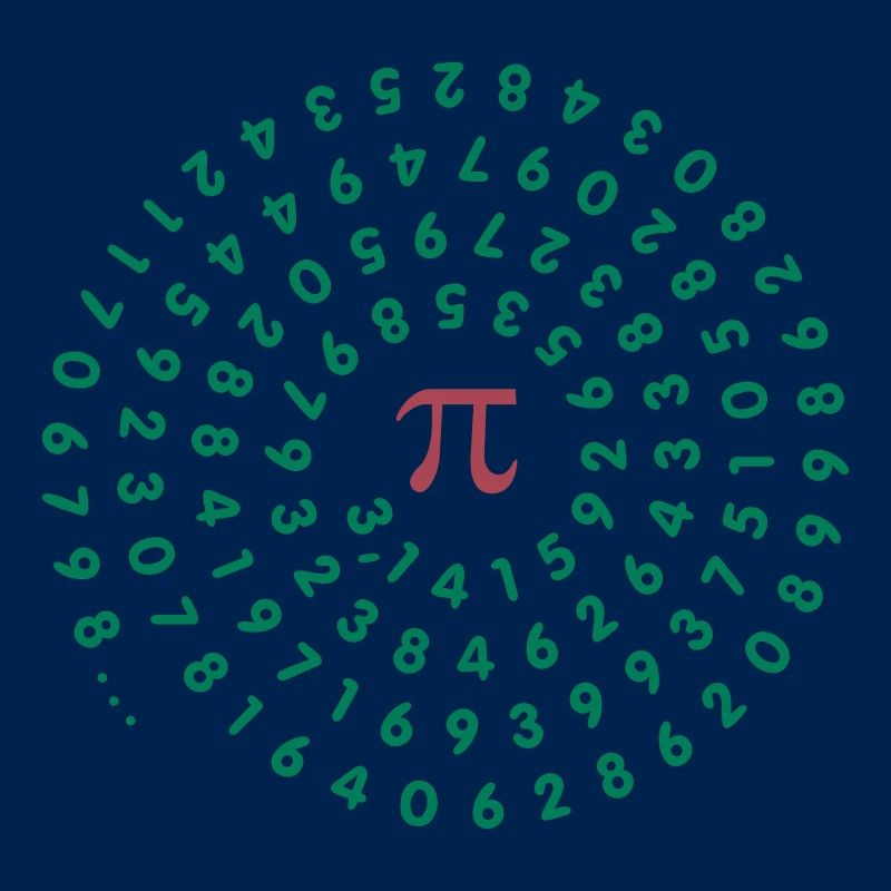 Constante pi / Circle constant pi (2c)