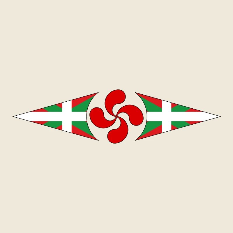 Euskadi (Baskenland)