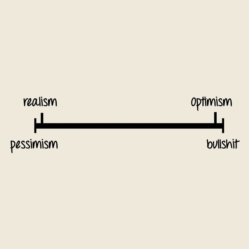 Optimism / Pessimism