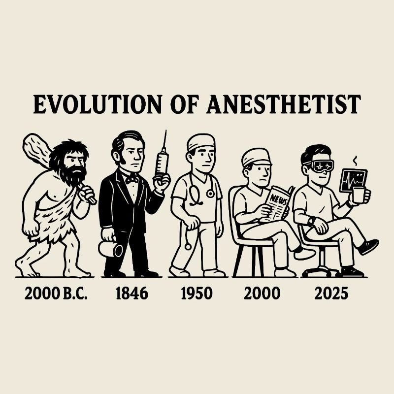 Evolution of Anesthetist - Mediziner mit Stil