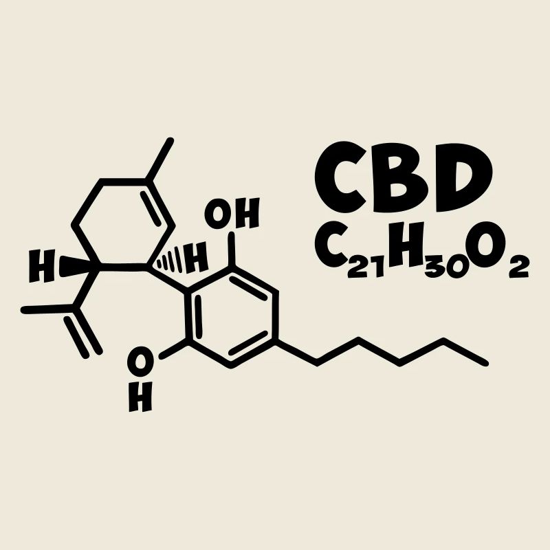cbd