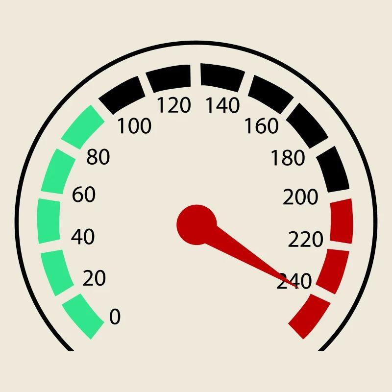 Speedometer