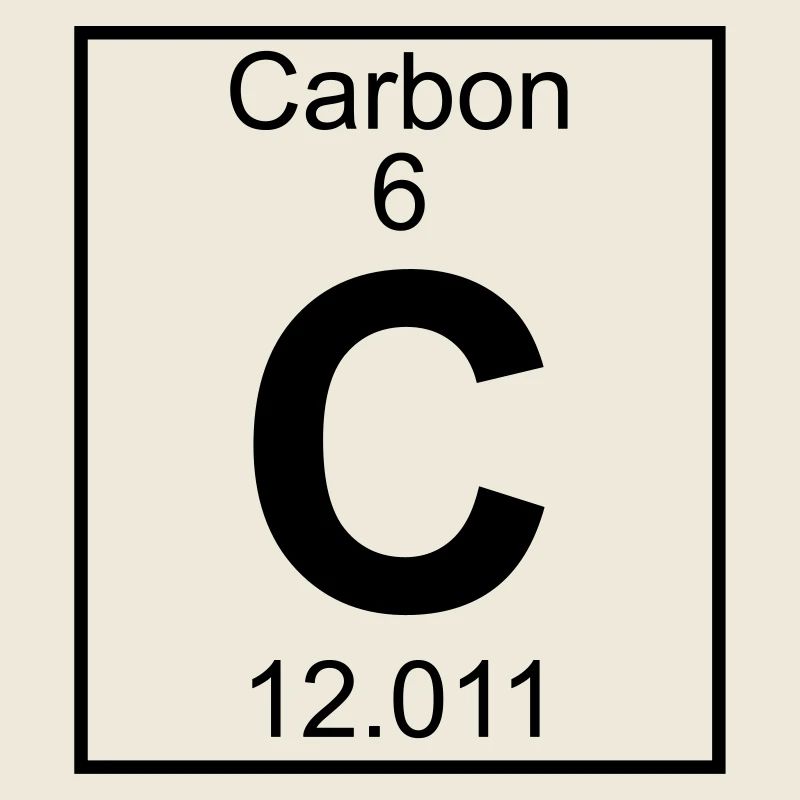Periodic table element 6 - C (carbon) - BIG
