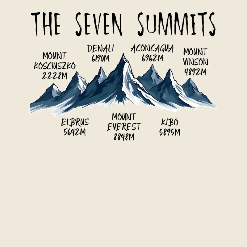 The Seven Summits