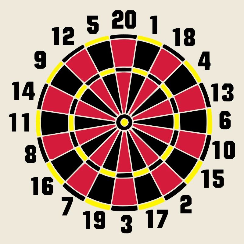 Dartboard