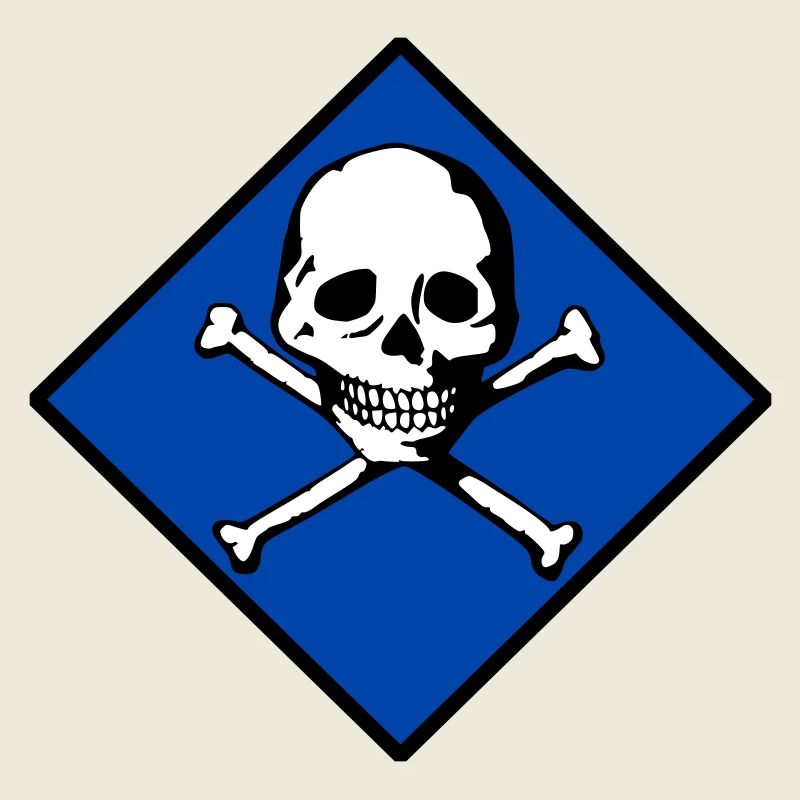 Schädel und Knochen