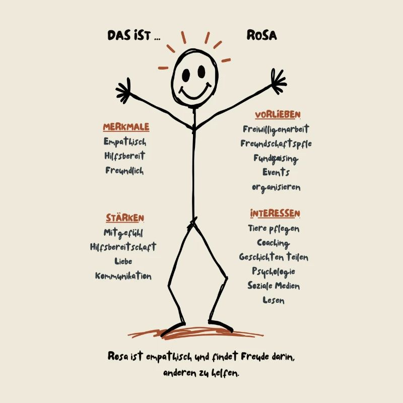 Das ist Rosa Empathie