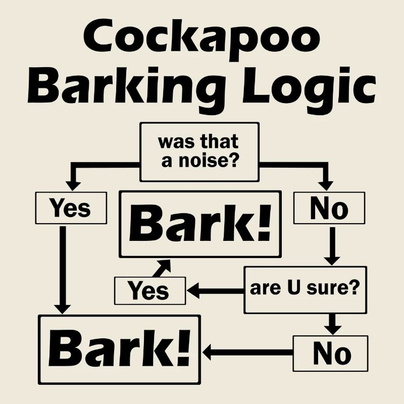 Cockapoo Logic
