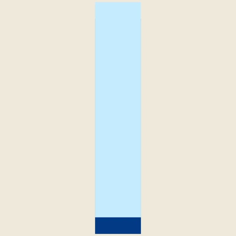 Lettre i bleu pop et moderne