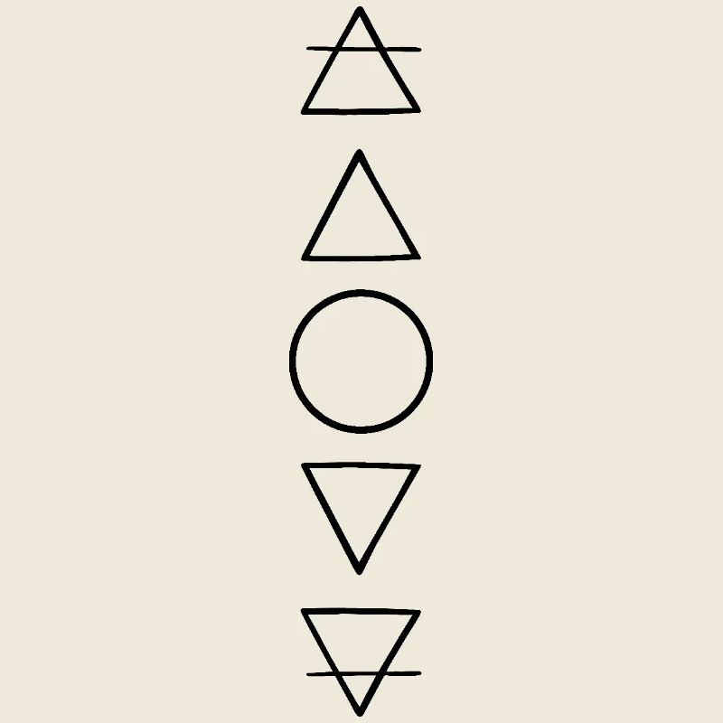 The Five Elements