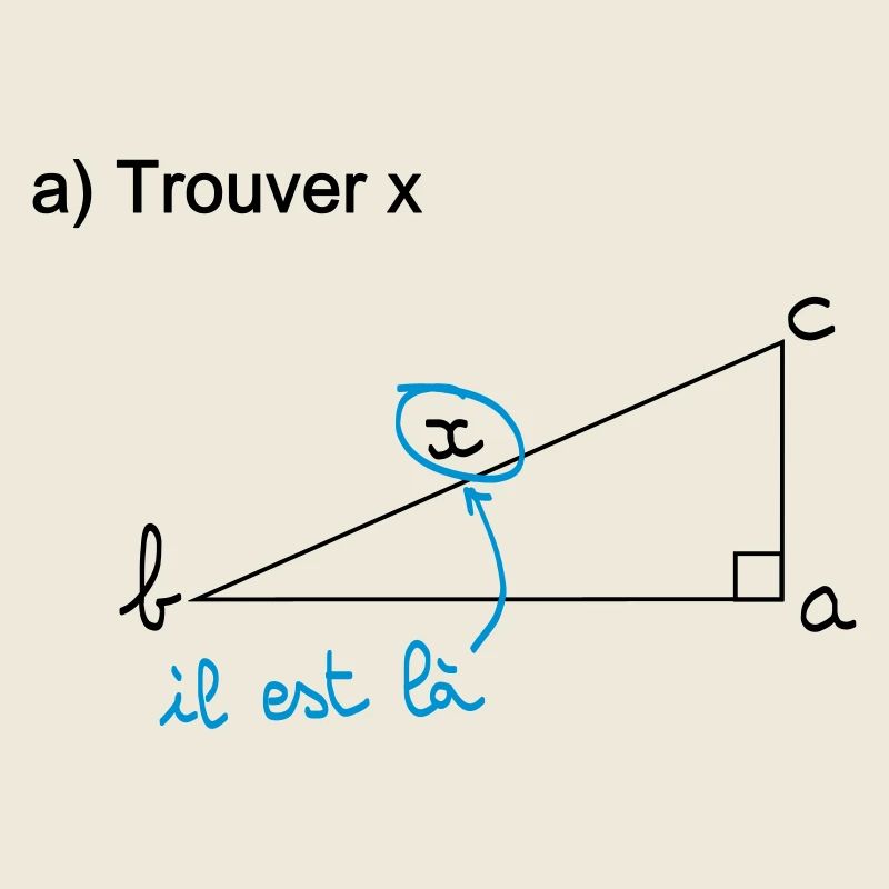 Trouver x