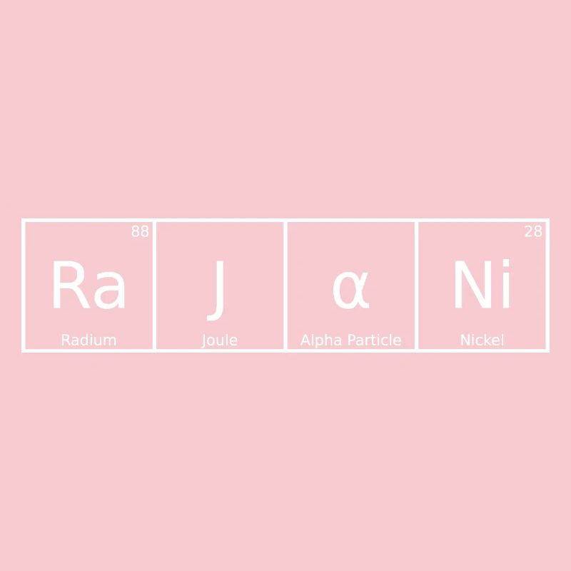 Rajani Name First Name Chemistry Periodic Table Elements