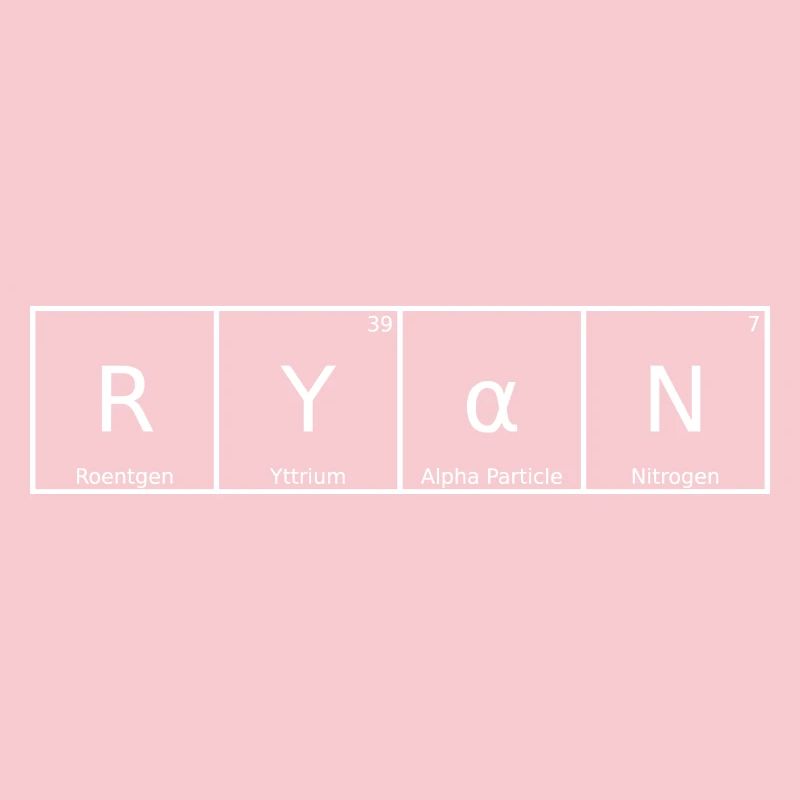 Ryan Name First Name Chemistry Periodic Table Elements