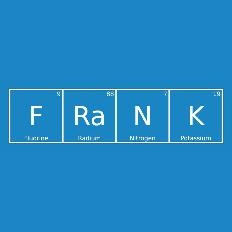 Frank Name First Name Chemistry Periodic Table Elements
