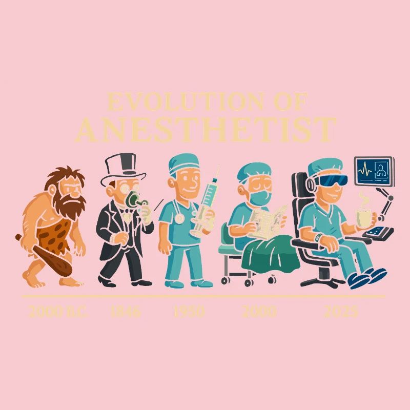 Evolution der Anästhesisten