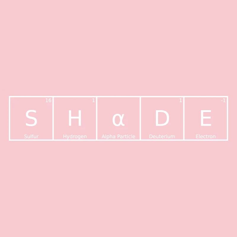 Shade Name First Name Chemistry Periodic Table Elements
