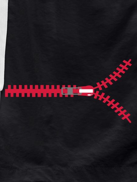 Zipper zipper closure