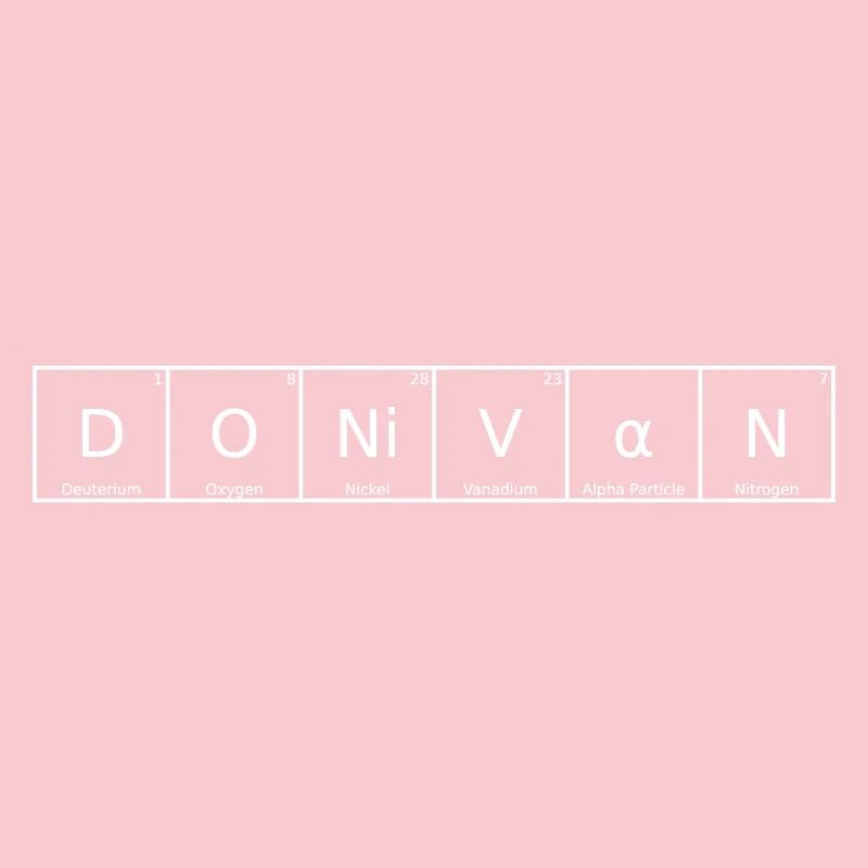 Donivan Name First Name Chemistry Periodic Table Element