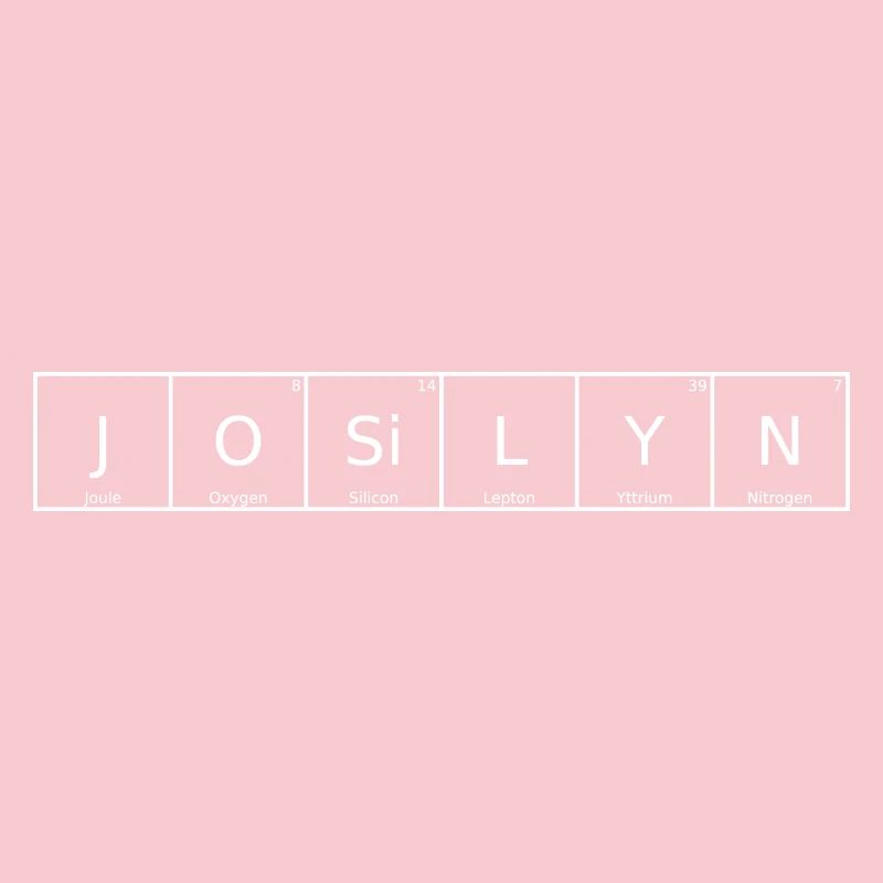 Josilyn Name First Name Chemistry Periodic Table Element