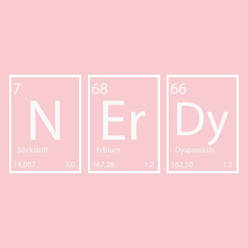 Nerdy Nerd proverbes Éléments