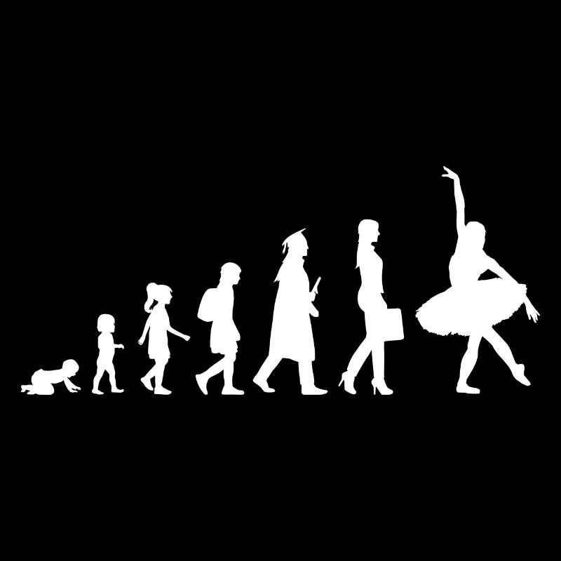 De l’enfant à la ballerine
