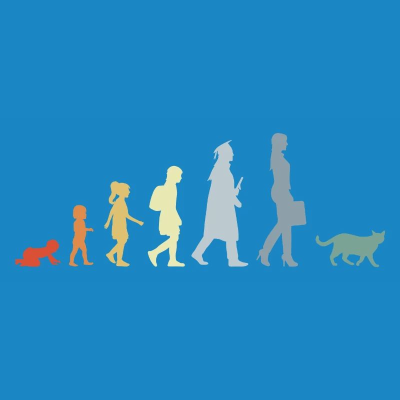 Evolution eines Katzenliebhabers