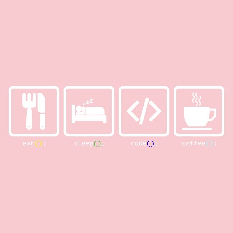 Eat Sleep Code Kaffee