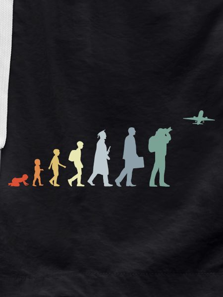Flugzeugbeobachter Evolution