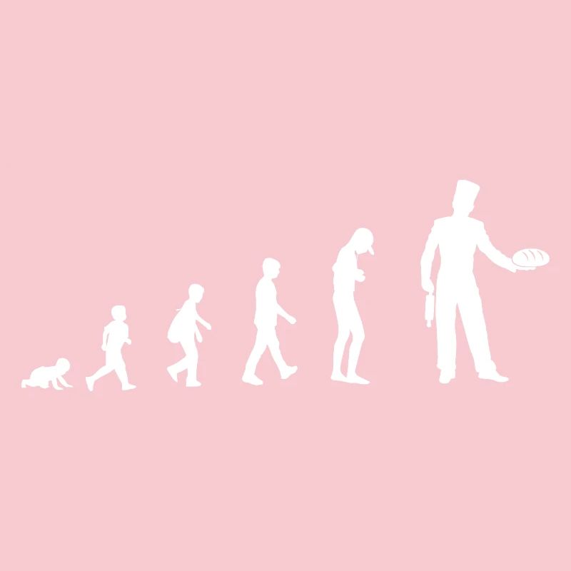 Évolution vers le boulanger