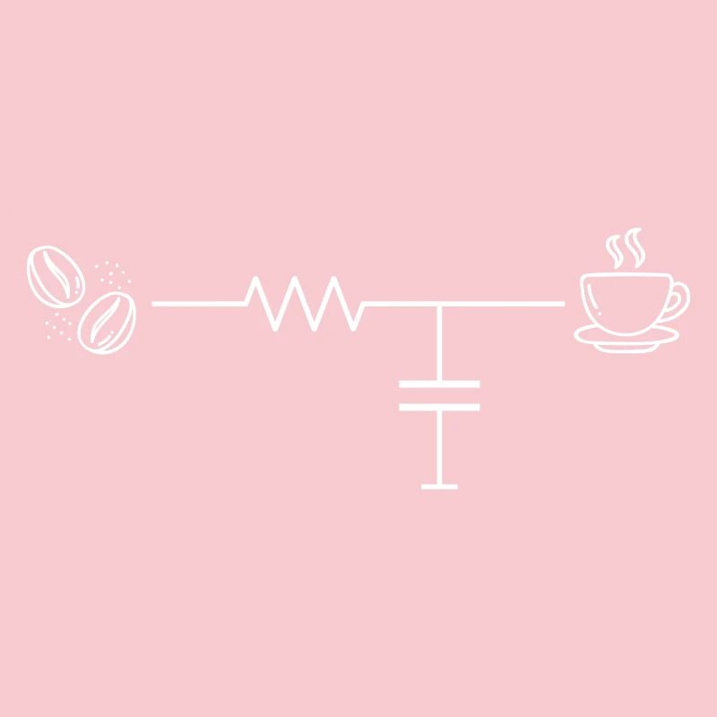 Circuit de café